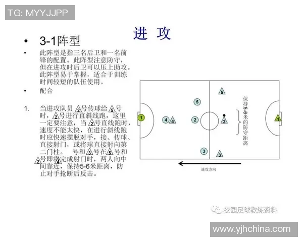 球星如何从基础开始学习足球技巧与战术解析 球星如何从基础开始学习足球技巧与战术解析
